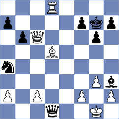 Danielyan - Mikaelyan (chess.com INT, 2024)