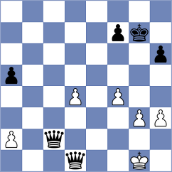 Mahitosh - Quirke (chess.com INT, 2024)