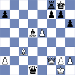 Wanyama - Floresvillar Gonzalez (chess.com INT, 2024)