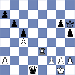 Balaji - Fishbein (Chess.com INT, 2021)