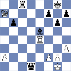 Diachek - Ivanov (chess.com INT, 2020)