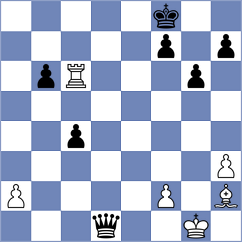 Tabatabaei - Naroditsky (chess.com INT, 2021)