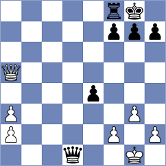 Rangel - Kuzubov (chess.com INT, 2024)