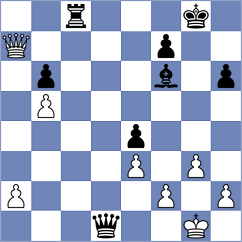 Freile Martin - Asish Panda (chess.com INT, 2024)