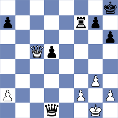 Schuster - Liu (chess.com INT, 2024)