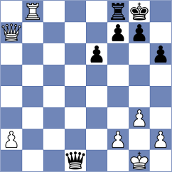 Lupulescu - Aronian (Bucharest ROU, 2021)