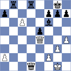 Shuqja - Gasparyan (chess.com INT, 2022)