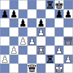 Livaja - Remizov (Chess.com INT, 2020)