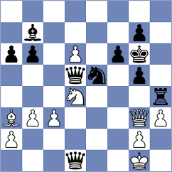 Hrebenshchykova - Cori T. (FIDE Online Arena INT, 2024)