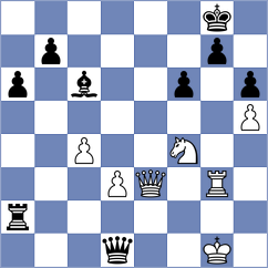 Golubka - Kovalenko (chess.com INT, 2023)