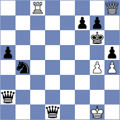 Necula - Somalwar (chess.com INT, 2021)