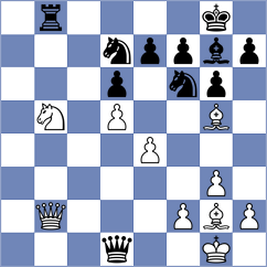 Dylag - Kuzmicz (chess.com INT, 2022)