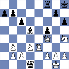 Garbarino - Javakhadze (chess.com INT, 2024)