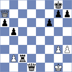 Juez - Pacheco Lugo (chess.com INT, 2021)
