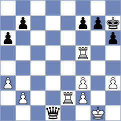 Kopczynski - Gokerkan (chess.com INT, 2023)