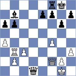 Gandhi - Miszler (chess.com INT, 2024)