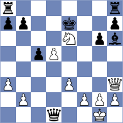 Rodriguez - Matinian (Chess.com INT, 2021)