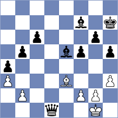 Yazji - Ryjanova (Chess.com INT, 2020)