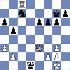 Milanovic - Chambers (chess.com INT, 2021)