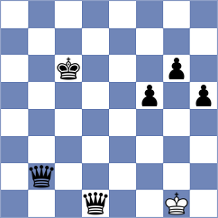 Ziatdinov - Lagunov (chess.com INT, 2021)