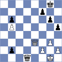 Holt - Golubka (chess.com INT, 2023)