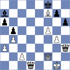 Sezdbekov - Agibileg (Chess.com INT, 2020)