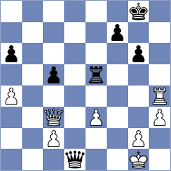 Ristic - Narayanan (Chess.com INT, 2021)