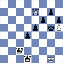 Schnaider - Yanev (chess.com INT, 2024)