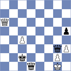 Matta - Bharath (Chess.com INT, 2021)