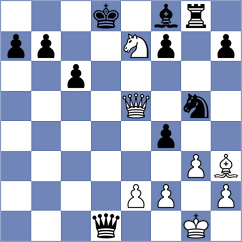 Kaplan - Teiitbaev (chess.com INT, 2024)