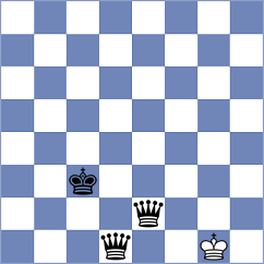 Kalyan Kumar - Kuklin (Chess.com INT, 2021)