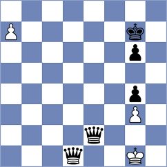 Vargas - Kostiukov (chess.com INT, 2024)