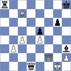 Di Benedetto - Rangel (chess.com INT, 2023)