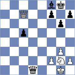 Koellner - Ezat (chess.com INT, 2024)