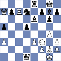 Radjabov - Khripachenko (chess.com INT, 2024)