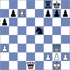 Alcock - Kamath (Chess.com INT, 2020)