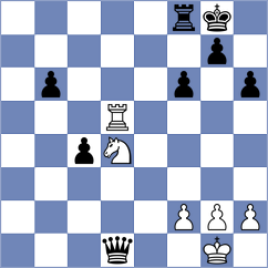 Avetisyan - Titichoca Daza (Chess.com INT, 2021)