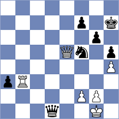 Chigaev - Bosnjak (chess.com INT, 2023)