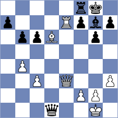 Itkin - Siddharth (Chess.com INT, 2020)