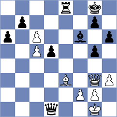 Goh - Iskusnyh (chess.com INT, 2023)