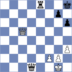 Viana - Chernov (chess.com INT, 2024)