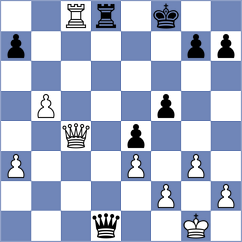 Ebrahimi - Abdollahabadi (Chess.com INT, 2021)