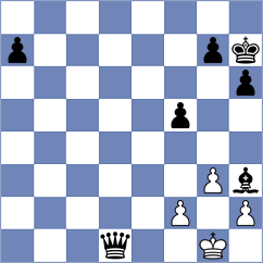 Mena - Blokhin (chess.com INT, 2024)