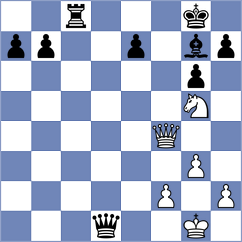 Vifleemskaia - Kovalev (chess.com INT, 2021)
