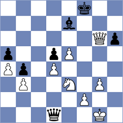 Bazeev - Skatchkov (Chess.com INT, 2021)