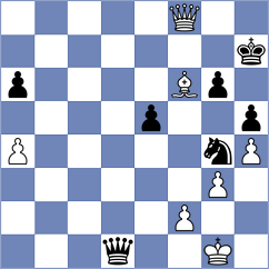 Gharibyan - Chernobay (chess.com INT, 2023)