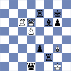 Arabidze - Skliarov (chess.com INT, 2021)