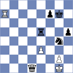 Bluebaum - Le (chess.com INT, 2024)