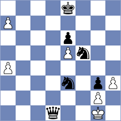 Wagner - Wojtaszek (chess.com INT, 2022)