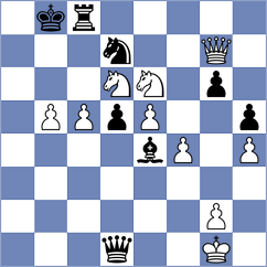 Kjartansson - Petrovic (chess.com INT, 2024)